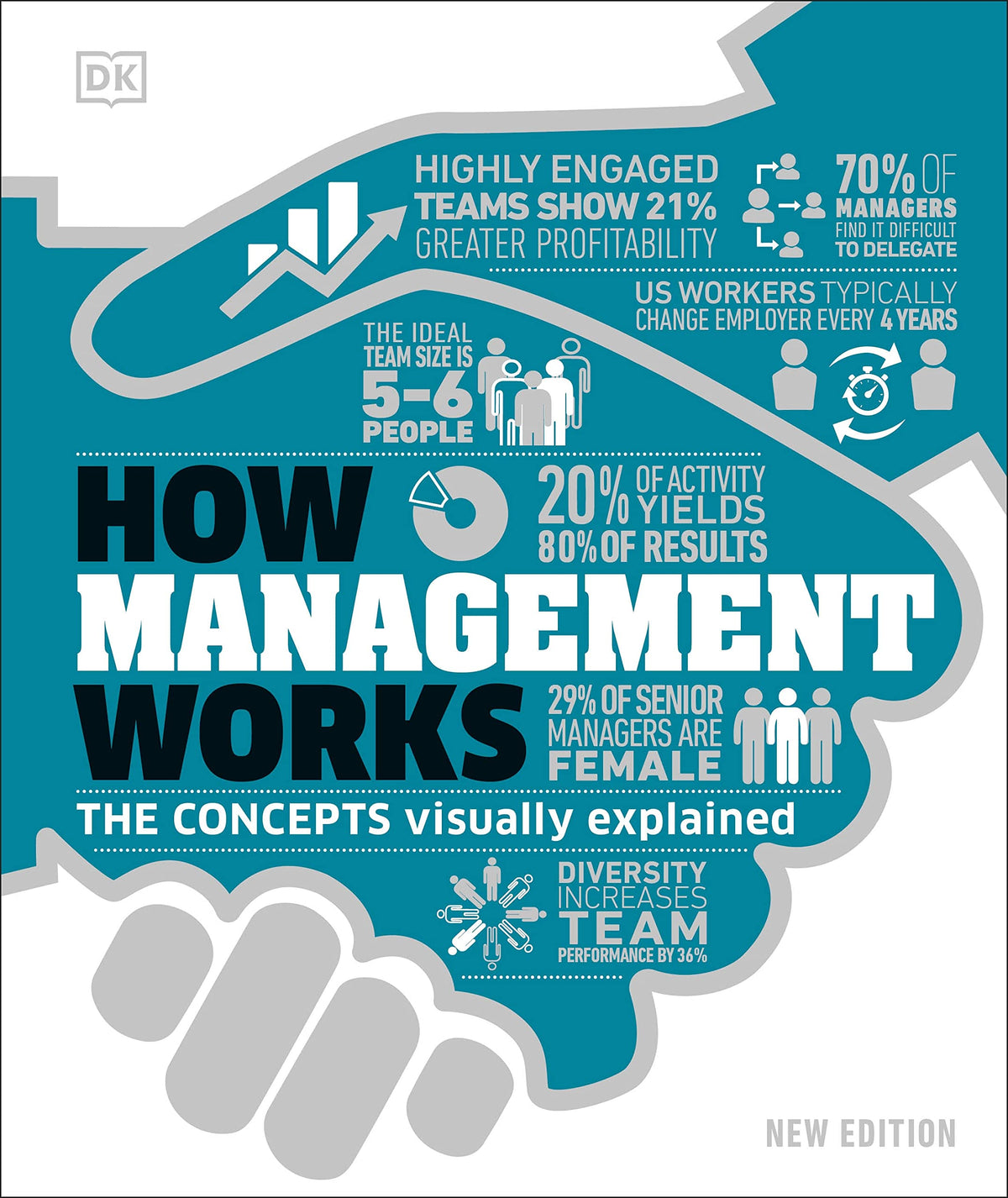 How Management Works (Updated Edition) by Dk