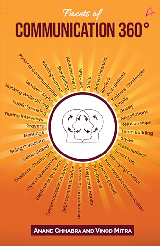 Facets of Communication 360 Degrees by Anand Chhabra